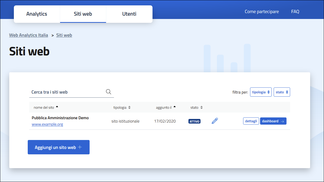 Schermata Inserimento sito su web analytics italia