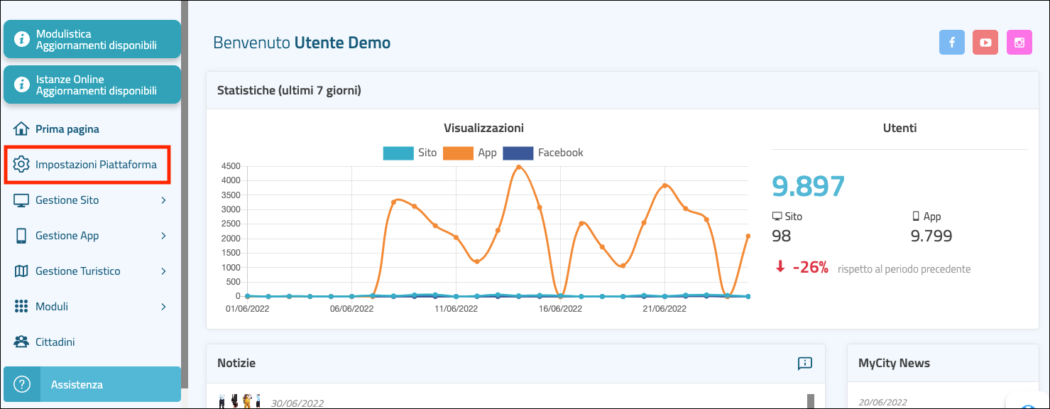 Schrmata impostazioni piattaforma sul pannello di controllo MyCity
